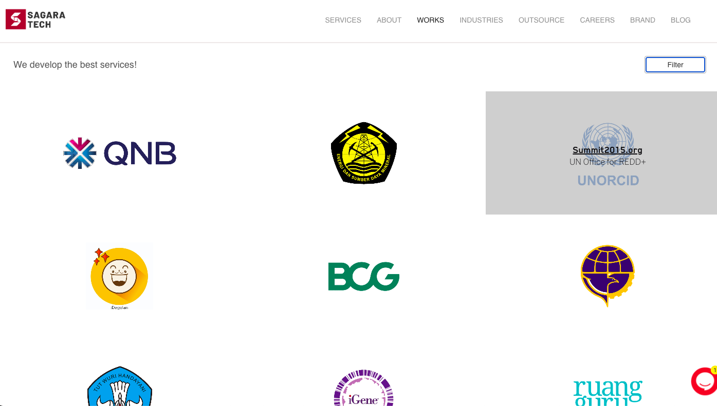 Sagara Technology Client